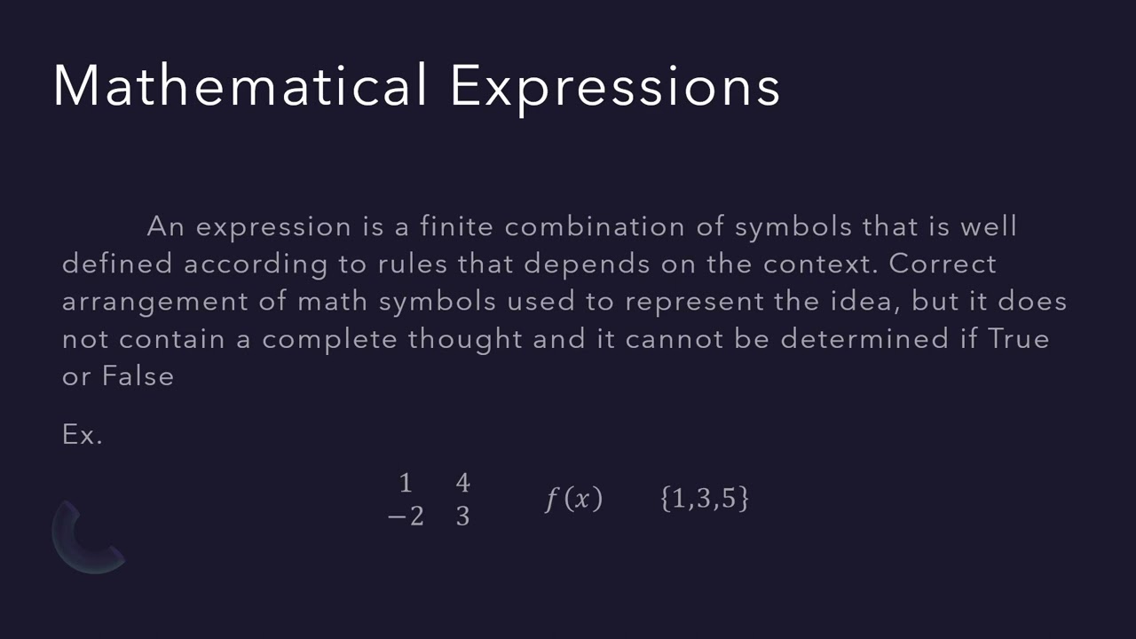 Language of Mathematics