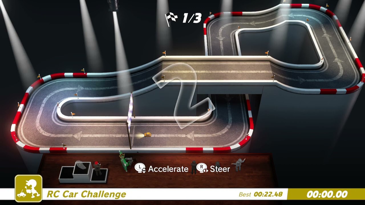 0.00 Rc Car Glitch