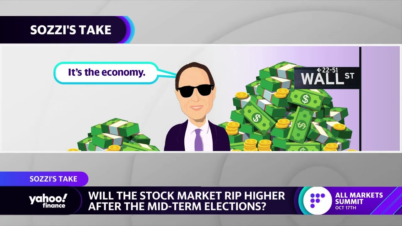 Will the stock market rally after the midterm elections?