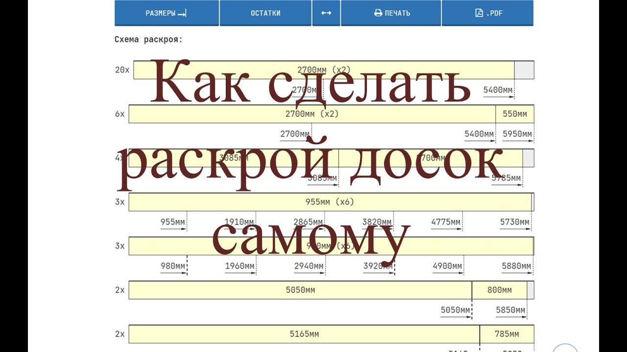 Раскрой материалов
