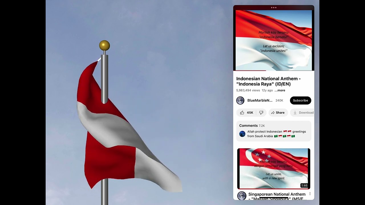 Indonesia anthem-*indonesia raya*