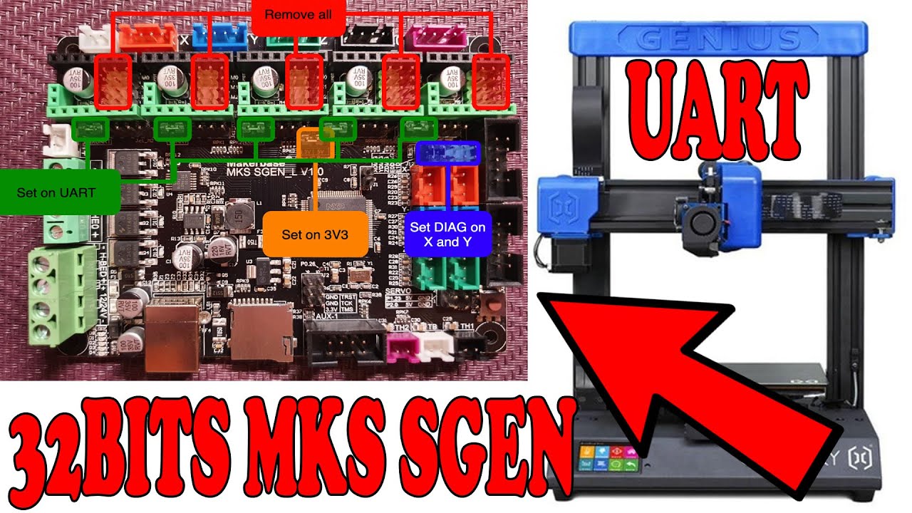 artillery genius 32bit MKS SGEN