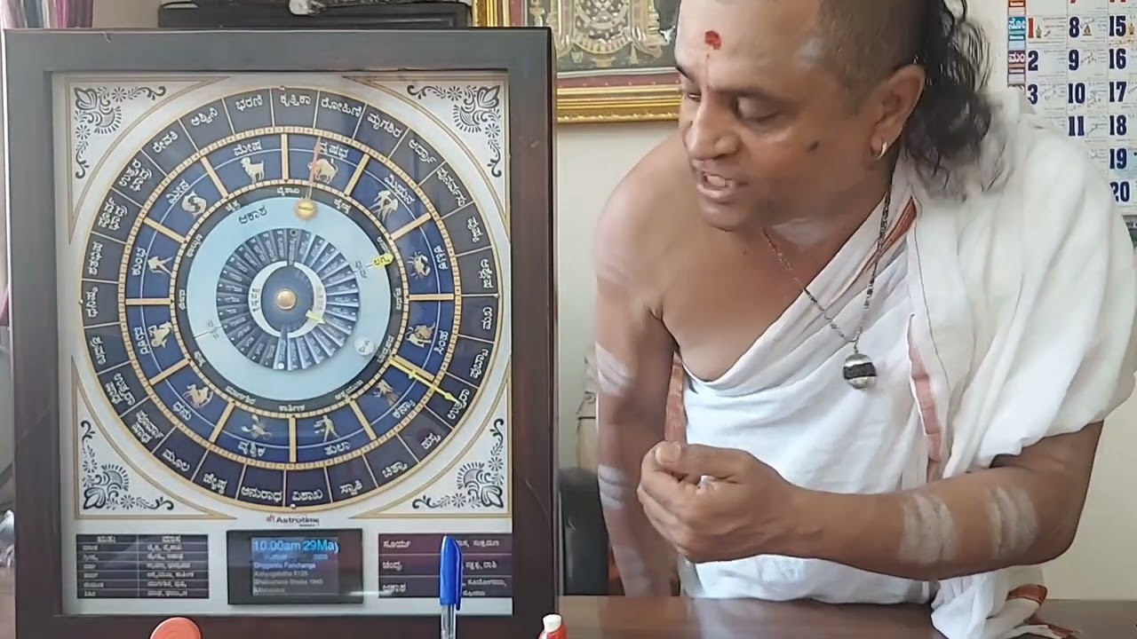 shri astro time ಅವರಿಂದ astro clock panchang ಪೂರ್ತಿ ವಿಡಿಯೋ ನೋಡಿ it's special product for astrology