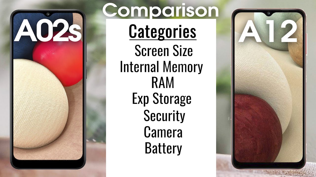 Samsung A02s vs A12 - Big Differences | H2TechVideos