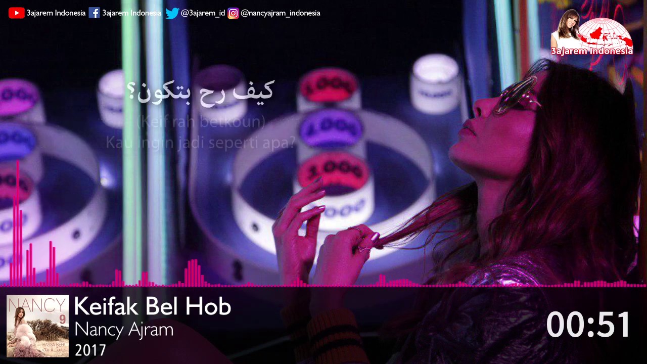 Keefak Bel Hob (Remix) - Nancy Ajram [Indonesian Translation] كيفك بالحب - نانسي عجرم