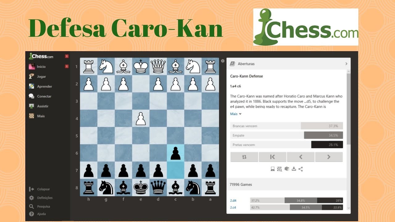 Defesa Caro-Kan