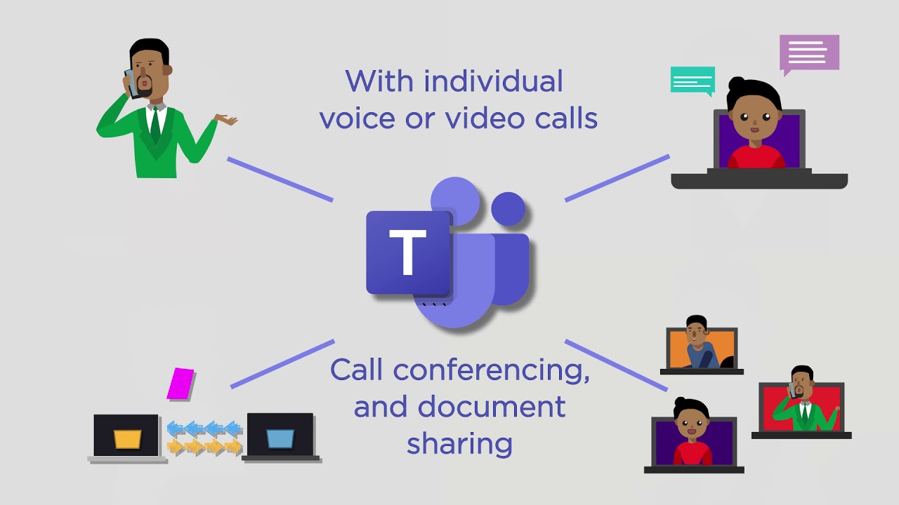 Work From home with Microsoft Teams