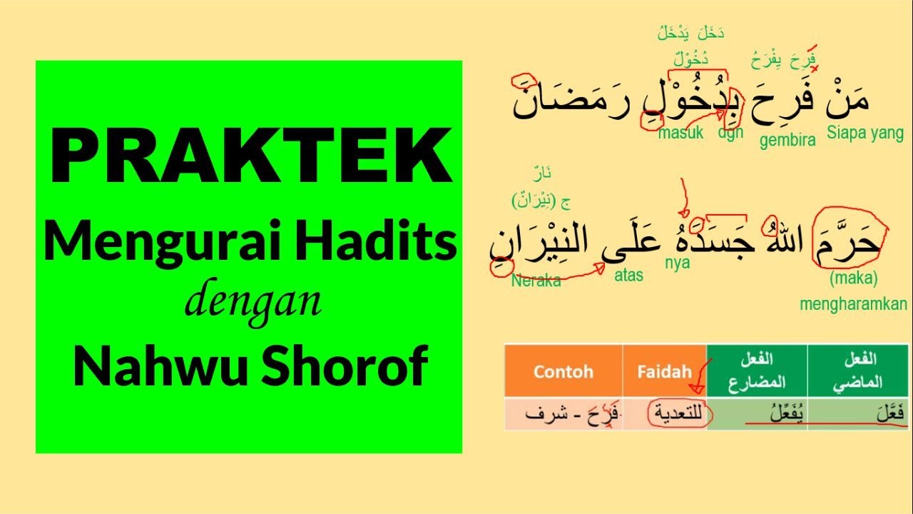 Praktek Mengurai Teks Hadits. Ini adalah salah satu contoh video pembelajaran di les online saya.
