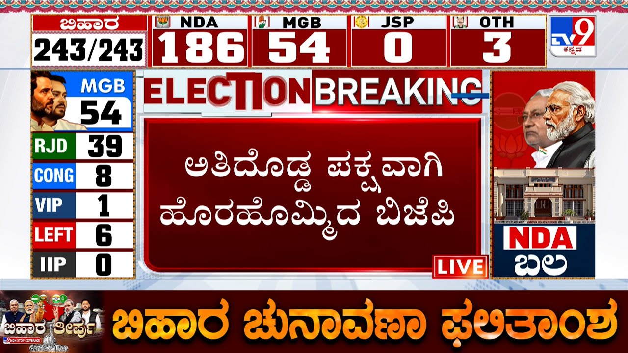 🔴LIVE | Bihar Election Results 2025: BJP Surging Ahead As The Single-Largest Party | #tv9d