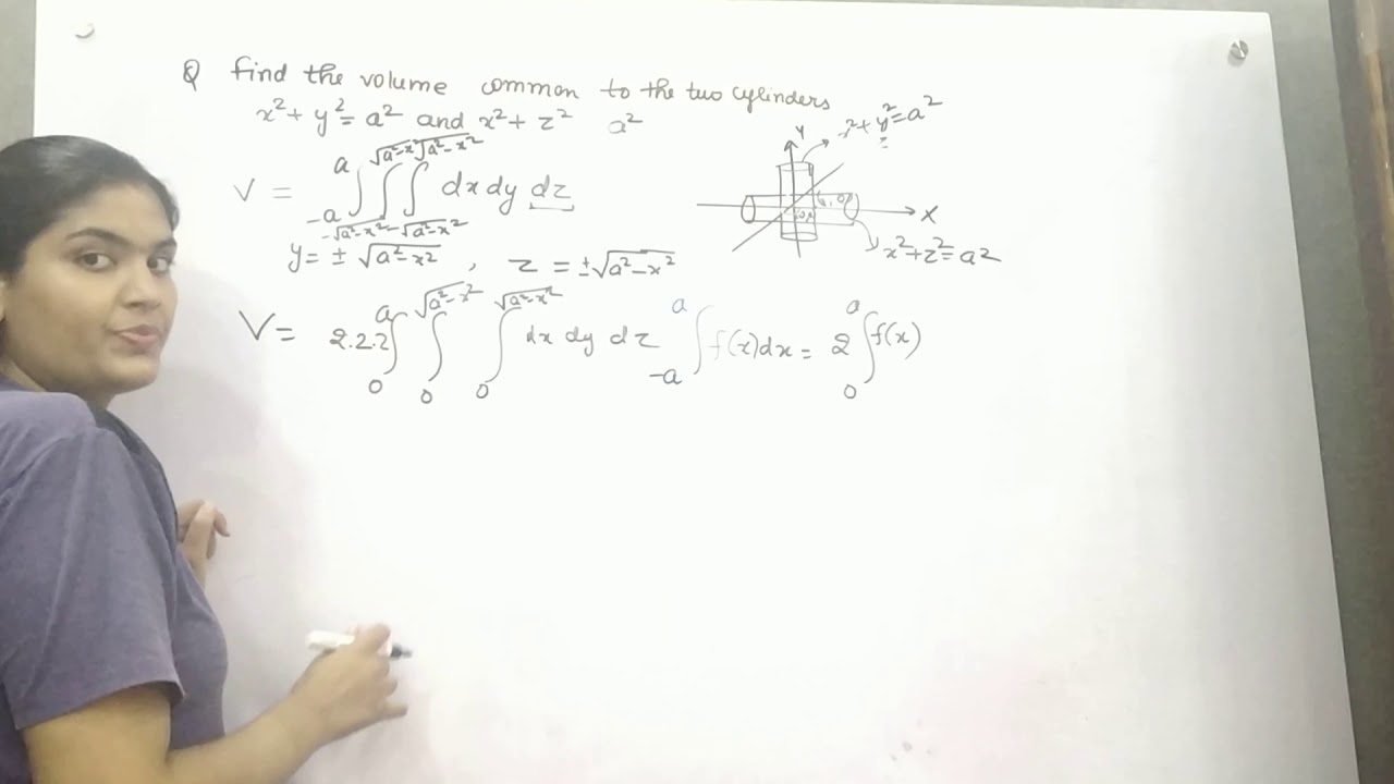 How to find volume through triple integrals
