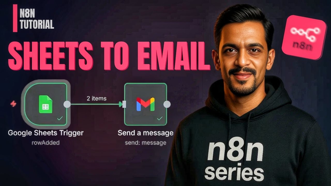 Google Sheets to Gmail Automation | N8N No-Code Tutorial