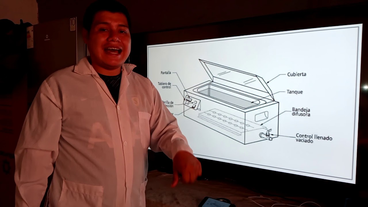 Laboratorio virtual Baño María