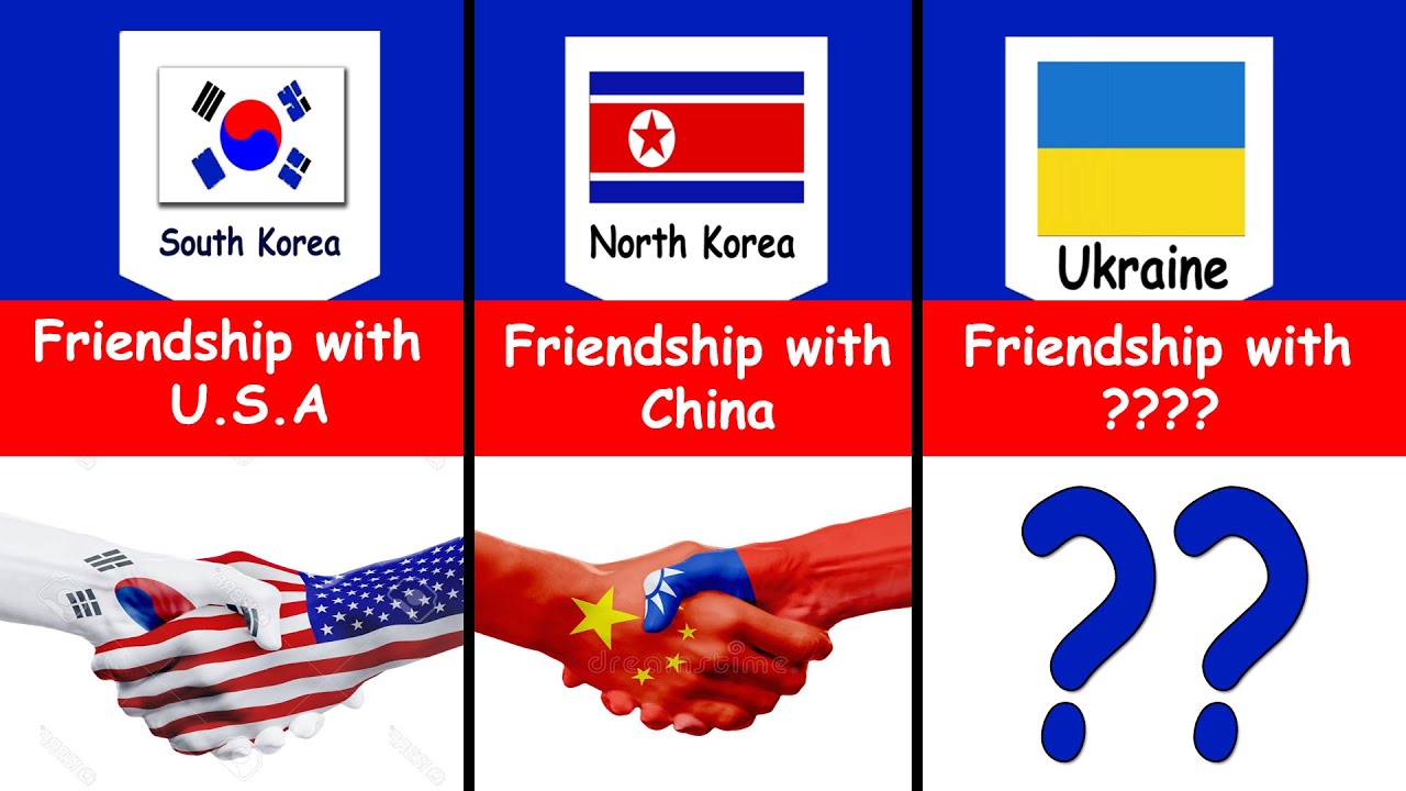 Countries With Their Friends Country | Country Friendships // Russia! China! USA! India