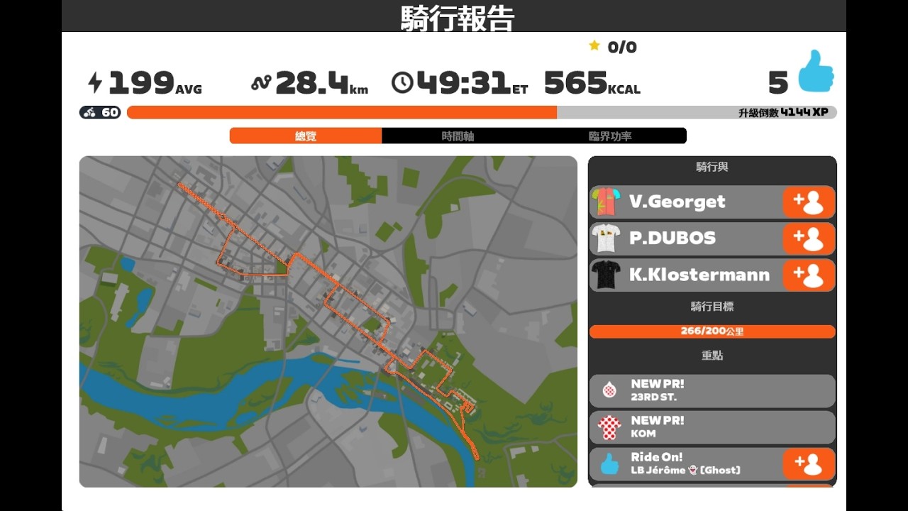 2026.03.01 Zwift - 210w on Cobbled Crown in Richmond