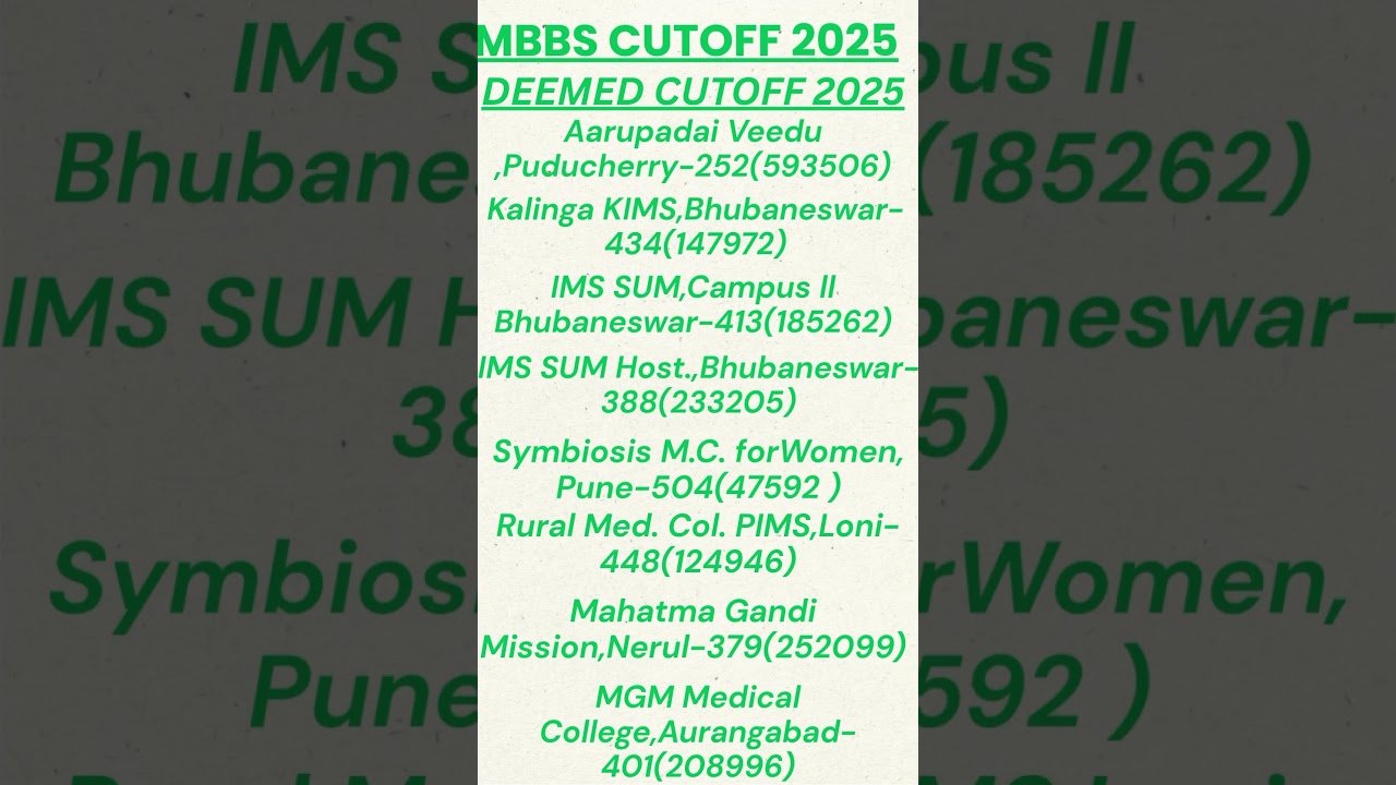MBBS 2025 || Deemed Medical College MBBS Cutoff 2025 #mbbs2025 #mbbscutoff #mbbscutoff2025 #deemed