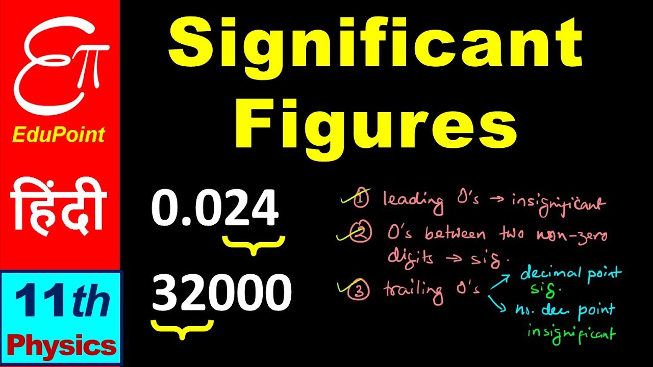 🔴 SIGNIFICANT FIGURES (Part - 1) || Basics || in HINDI for Class 11