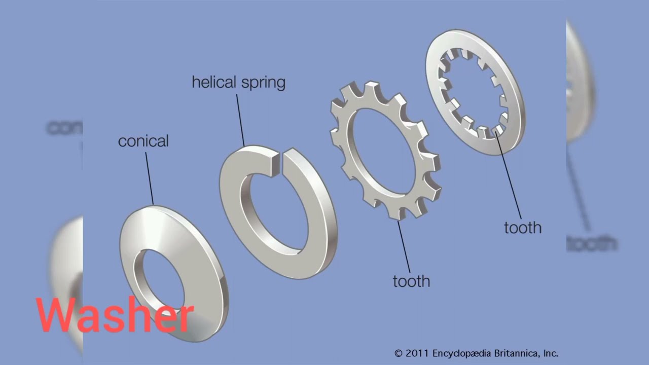 Types of washers and used
