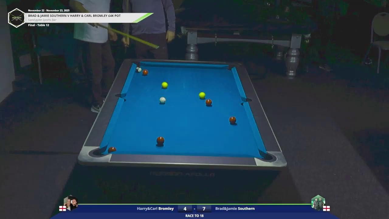 Money Match Day