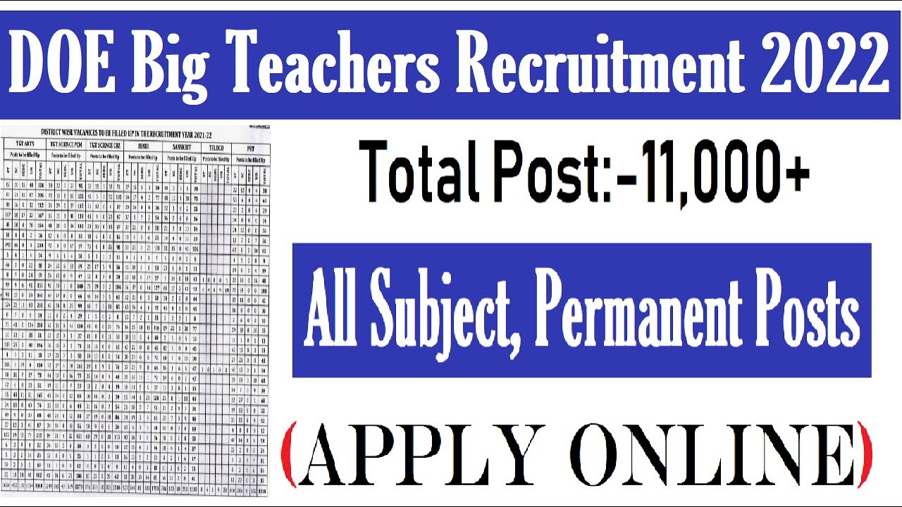DOE 11000+ NEW PERMANENT TEACHERS RECRUITMENT 2022, ALL SUBJECT SCHOOL TEACHERS VACANCY 2022, APPLY
