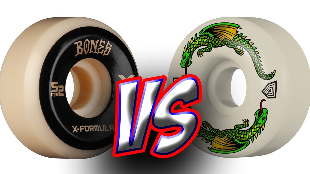 Bones X Formula | Review