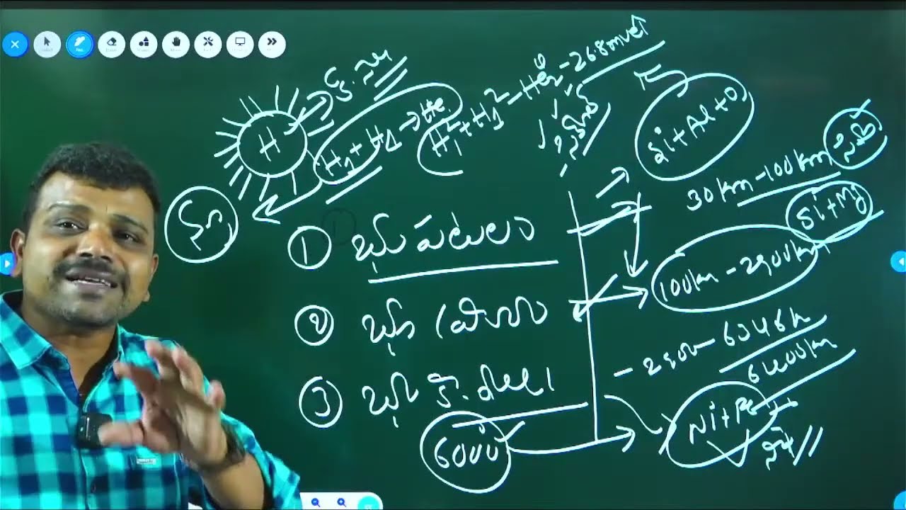 16 March 2026 , భూ అంతర్నిర్మాణం, Live test ఈ ప్రశ్నలకి  సమాధానం గుర్తించండి.