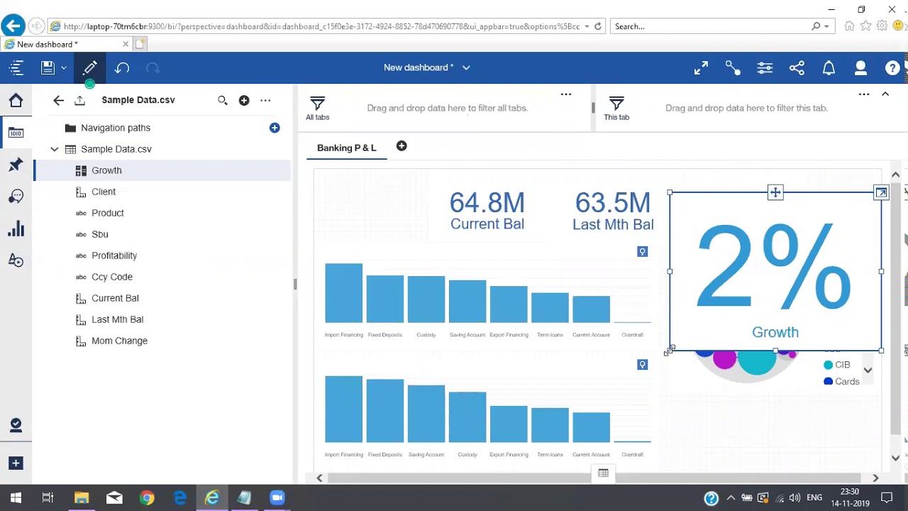 Dashboard | KPIs | IBM Cognos Analytics | IBM | Veracitiz