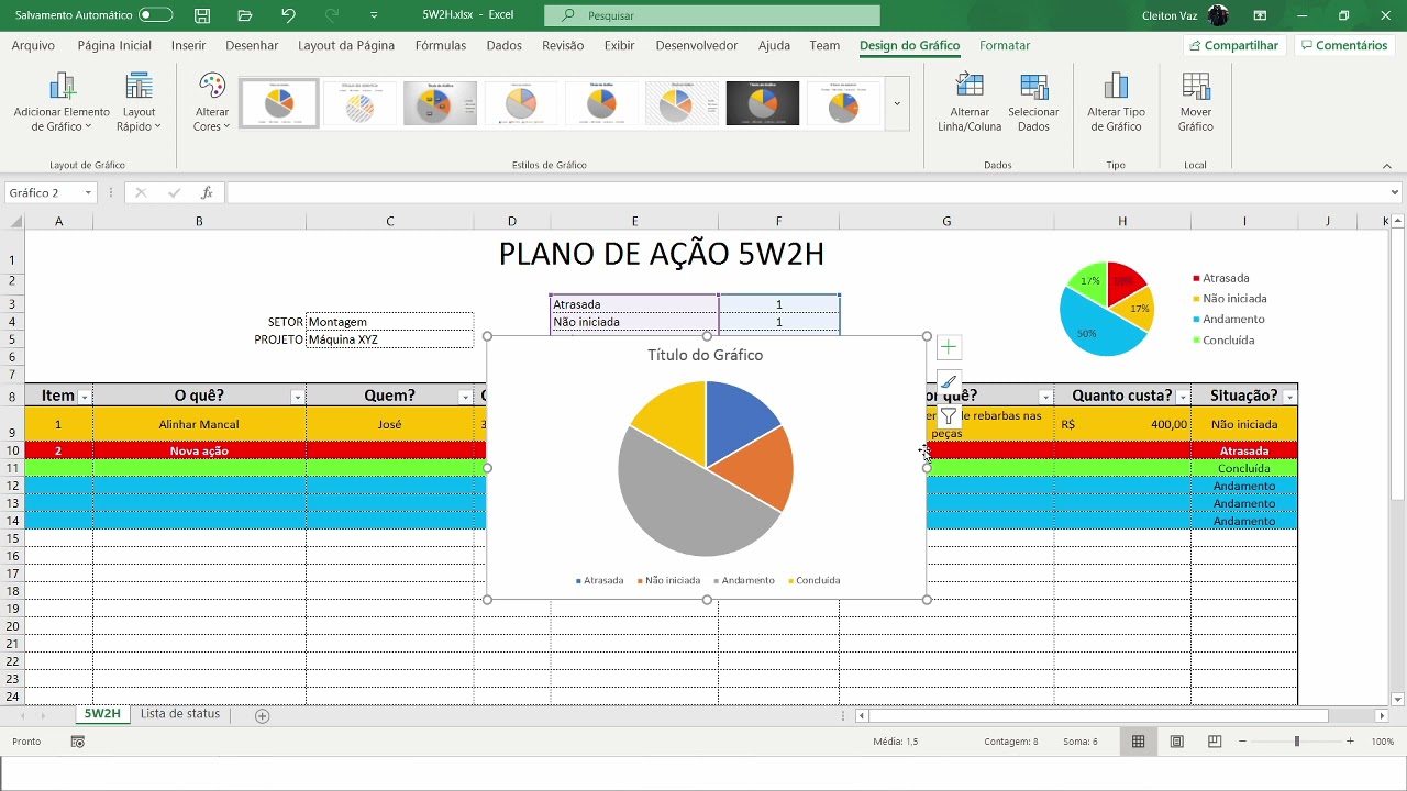 5W2H em Excel