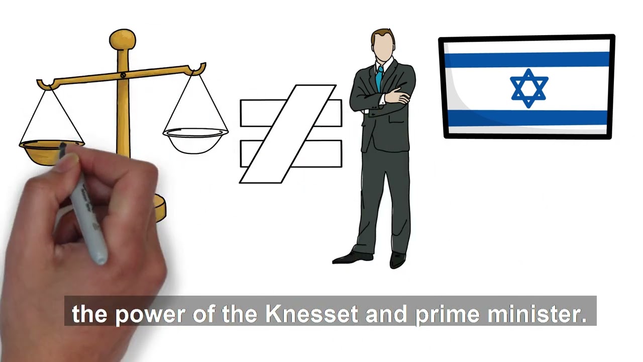 How Israel Forms a Government