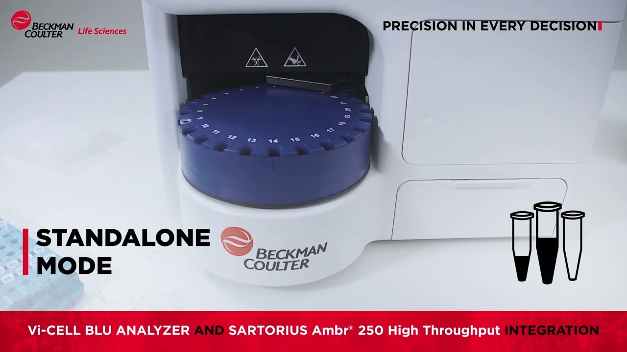 Beckman Coulter Vi-CELL BLU Analyzer Integration with Sartorius Ambr® 250