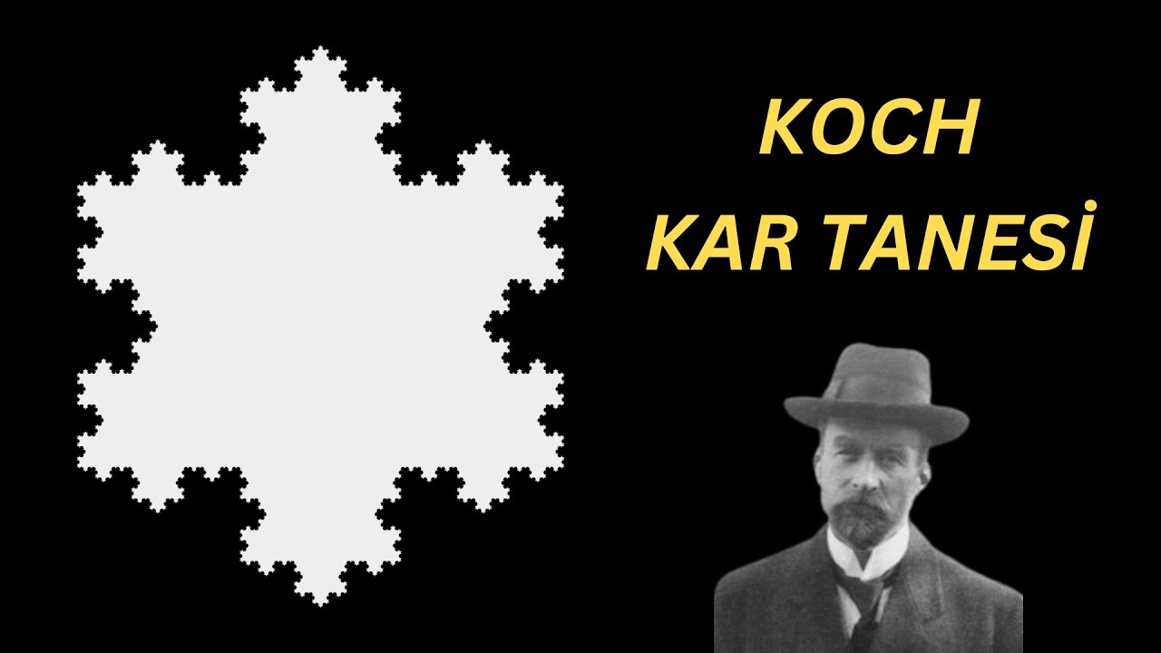 Fraktal Geometri: Koch Kar Tanesi (Koch Snowflake)
