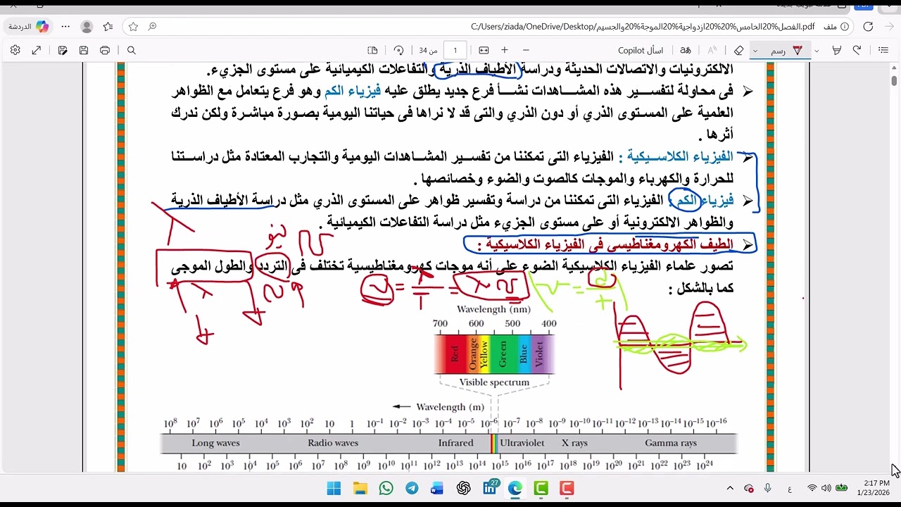 مقدمة الفيزياء الحديثة