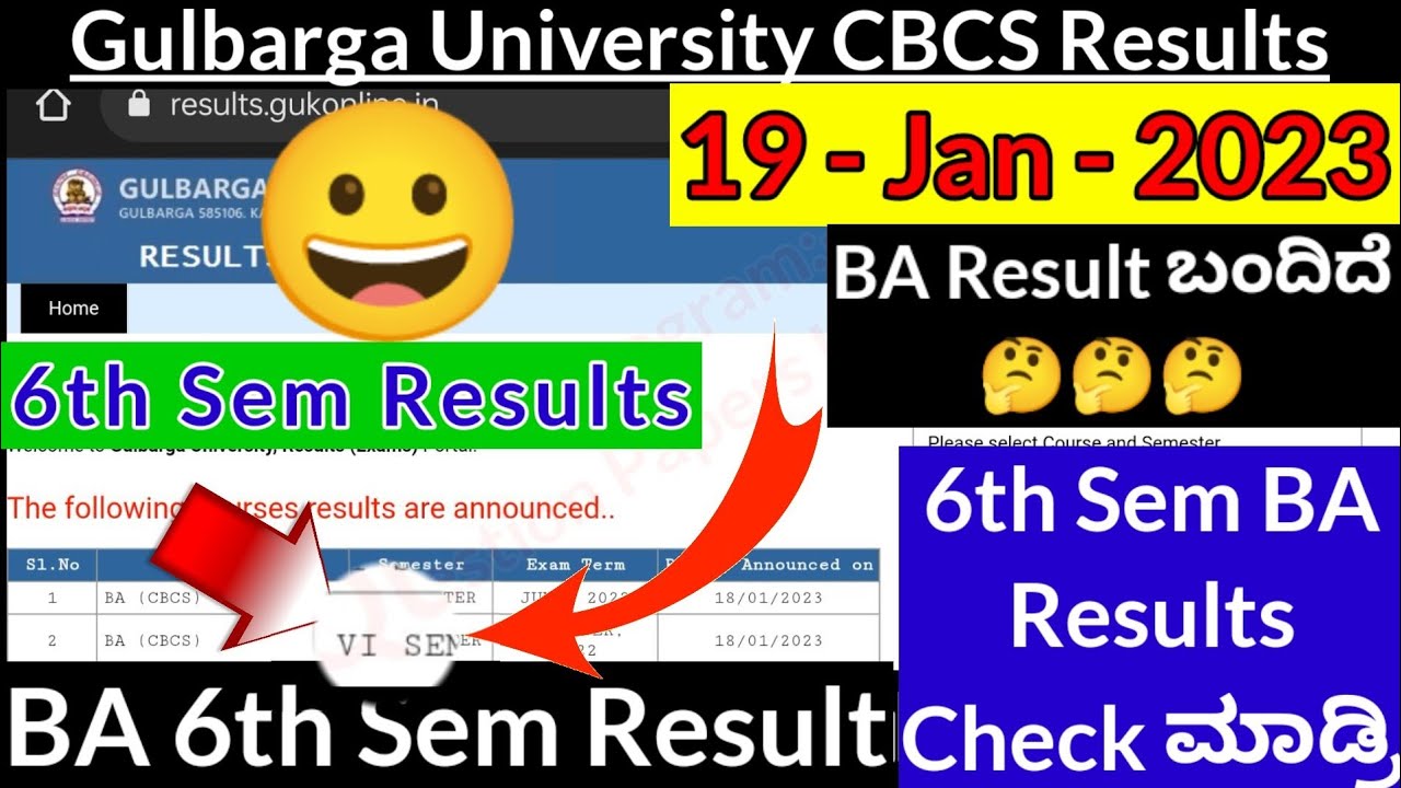 6th Sem BA Gulbarga University Result announced BA degree course details MBA course details in ಕನ್ನಡ