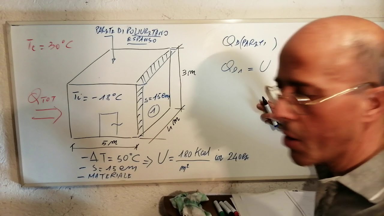 BILANCIO TERMICO DI UNA CELLA FRIGORIFERA