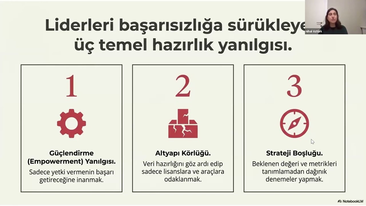 Şirketiniz Yapay Zekaya Ne Kadar Hazır? Eğitim Özeti