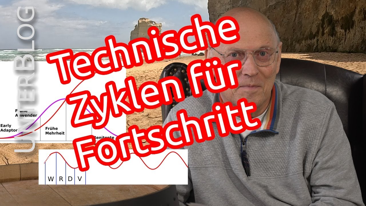 Katastrophenzyklen Teil 2/3 - Kondratieff-Zyklen, Technischer Fortschritt, Chaos beim Übergang