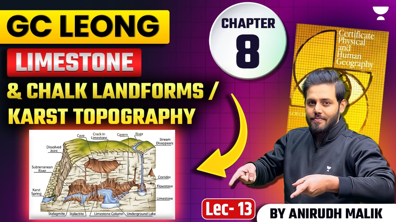 [Geography] Limestone  & chalk landforms | Karst Topography | GC Leong Series | UPSC Prelims 2025