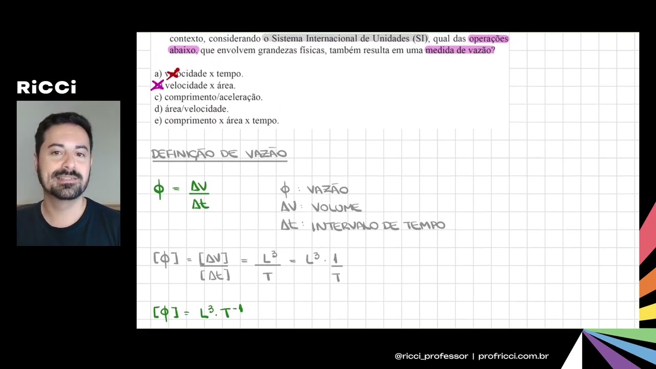 [Física Básica] UNIOESTE 2023 | Análise dimensional