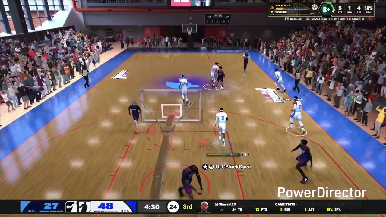 The absolute best PG build!