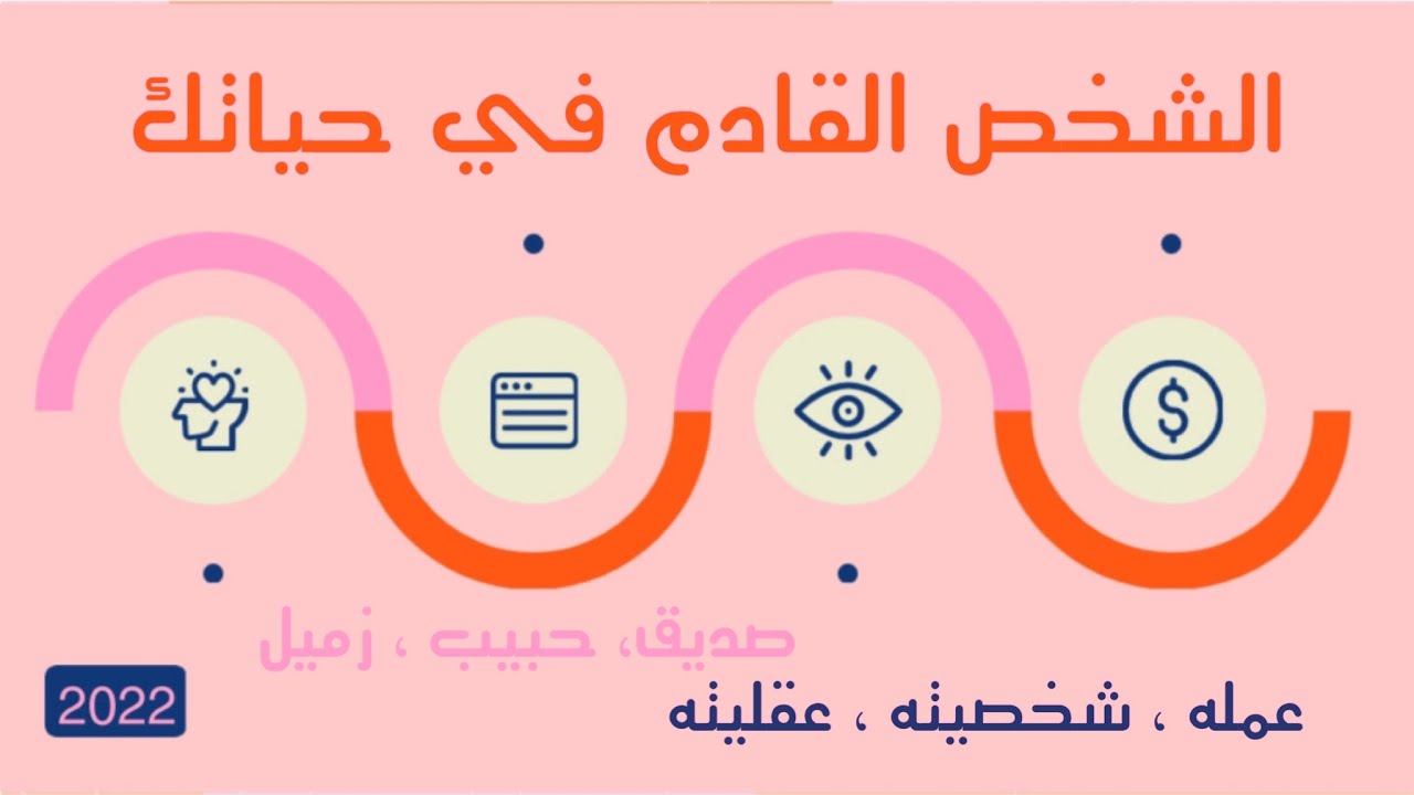 الشخص القادم ٩/٩ ؛ نظراته لك و طريقة تمعنه لن تعجبك بالبداية؛ لكنه طموح ومرح  ونواياه طيبة.