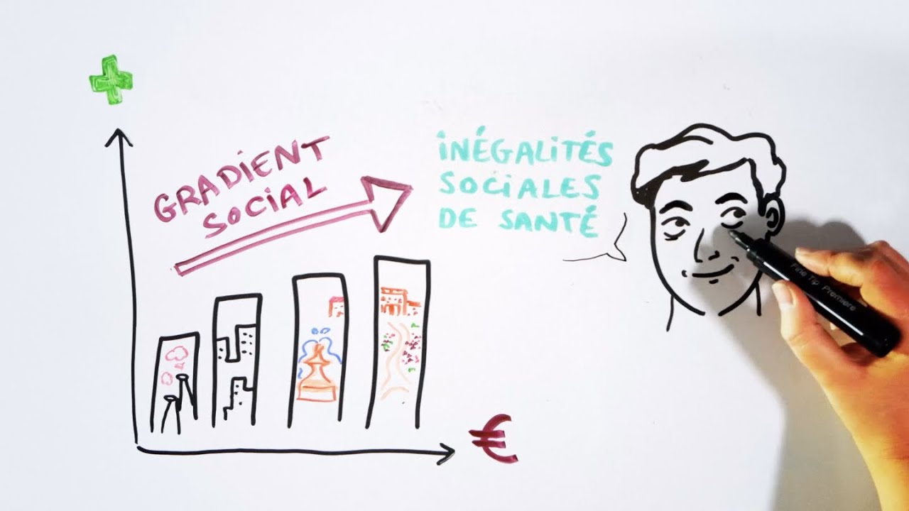 Inégalités sociales de santé, mobilisons nous !