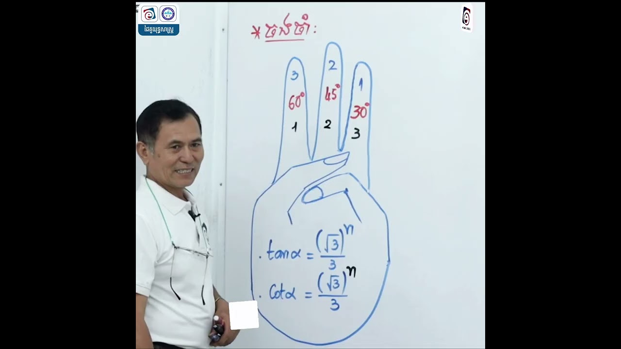 ចងចាំមុំតាម ម្រាមបី