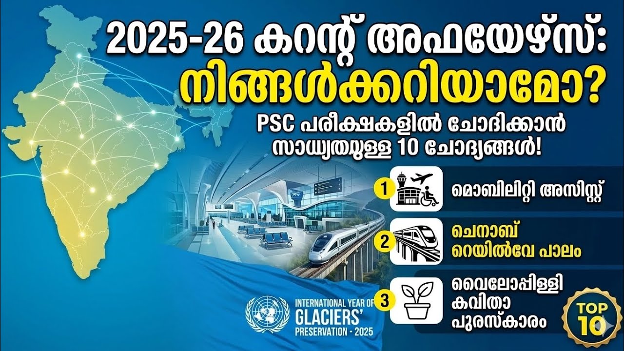 Current Affairs 2025-26 | പ്രധാനപ്പെട്ട ചോദ്യങ്ങളും ഉത്തരങ്ങളും | GK Spark Special