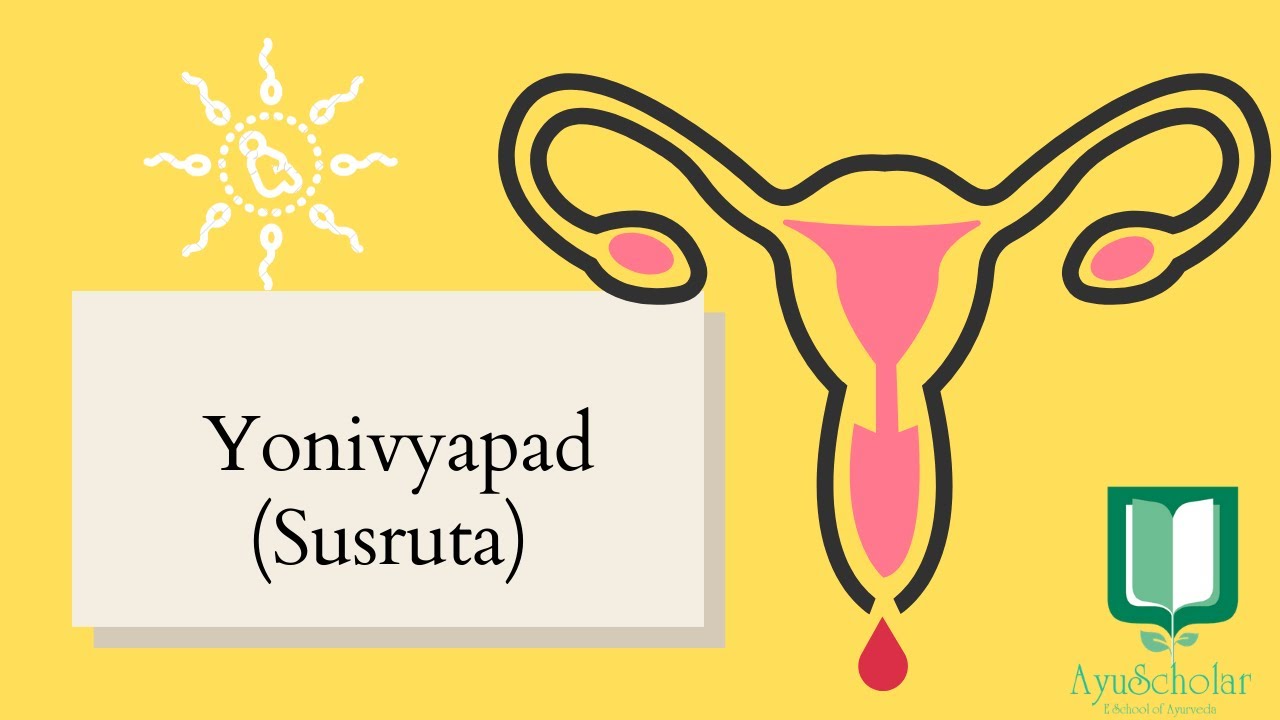 Dr Charu Sharma ( AIR 1 AIAPGET 2018 )  Major Subject Series : Prasuti tantra & stri Roga