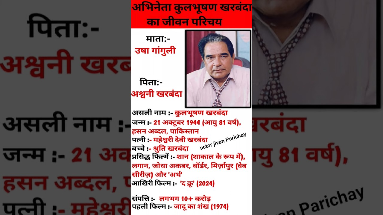 अभिनेता कुलभूषण खरबंदा का जीवन परिचय