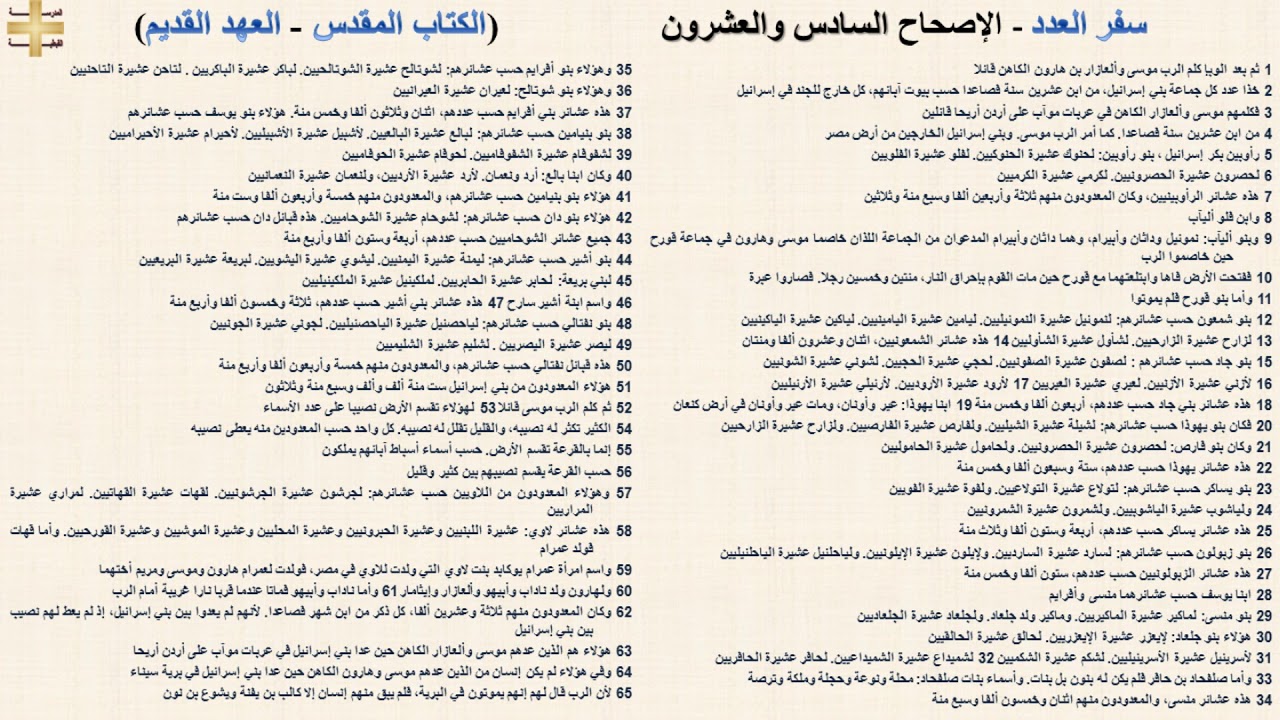 سفر العدد 26 - الإصحاح السادس والعشرون - د/مجدى نجيب - ابونا ابرام