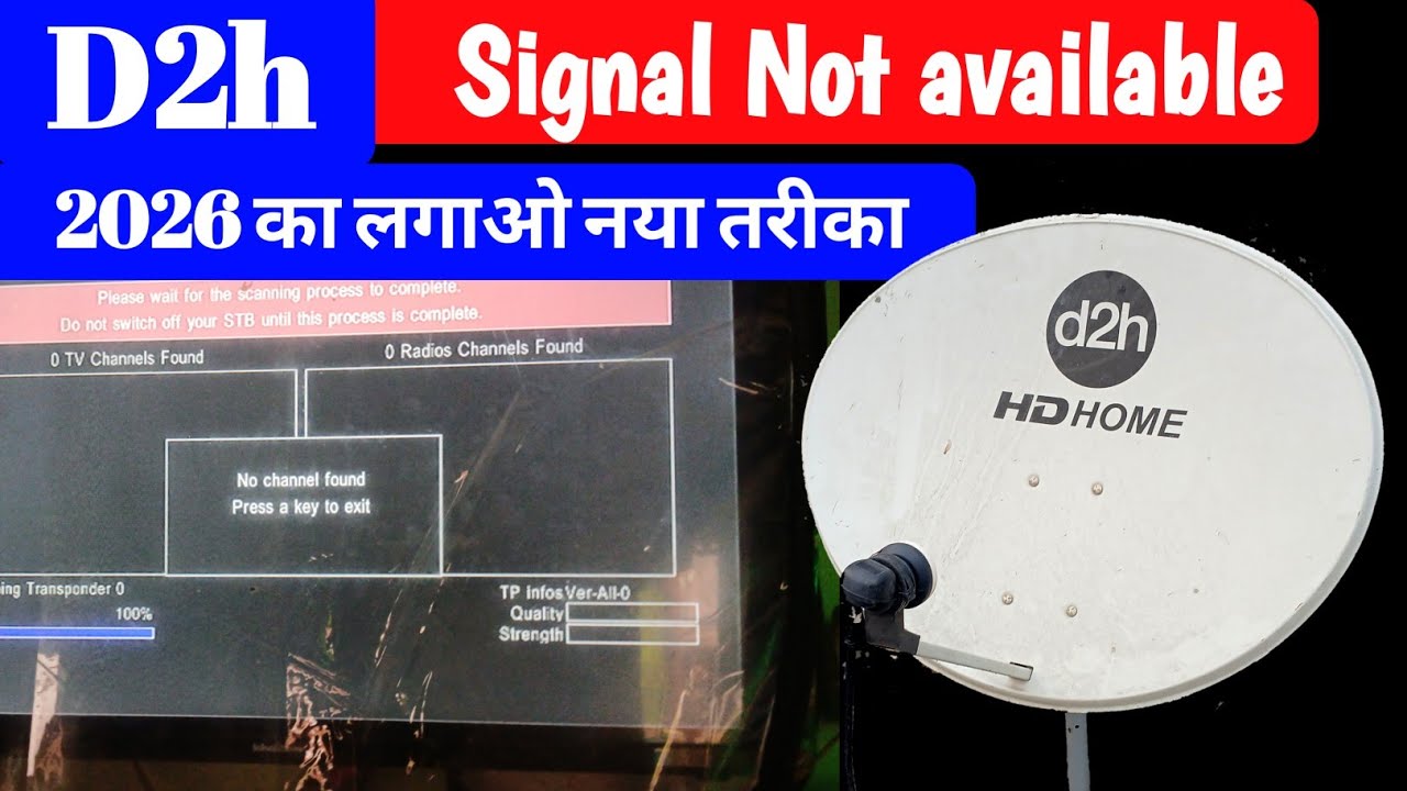 D2h Signal not available and d2h signal setting 2026