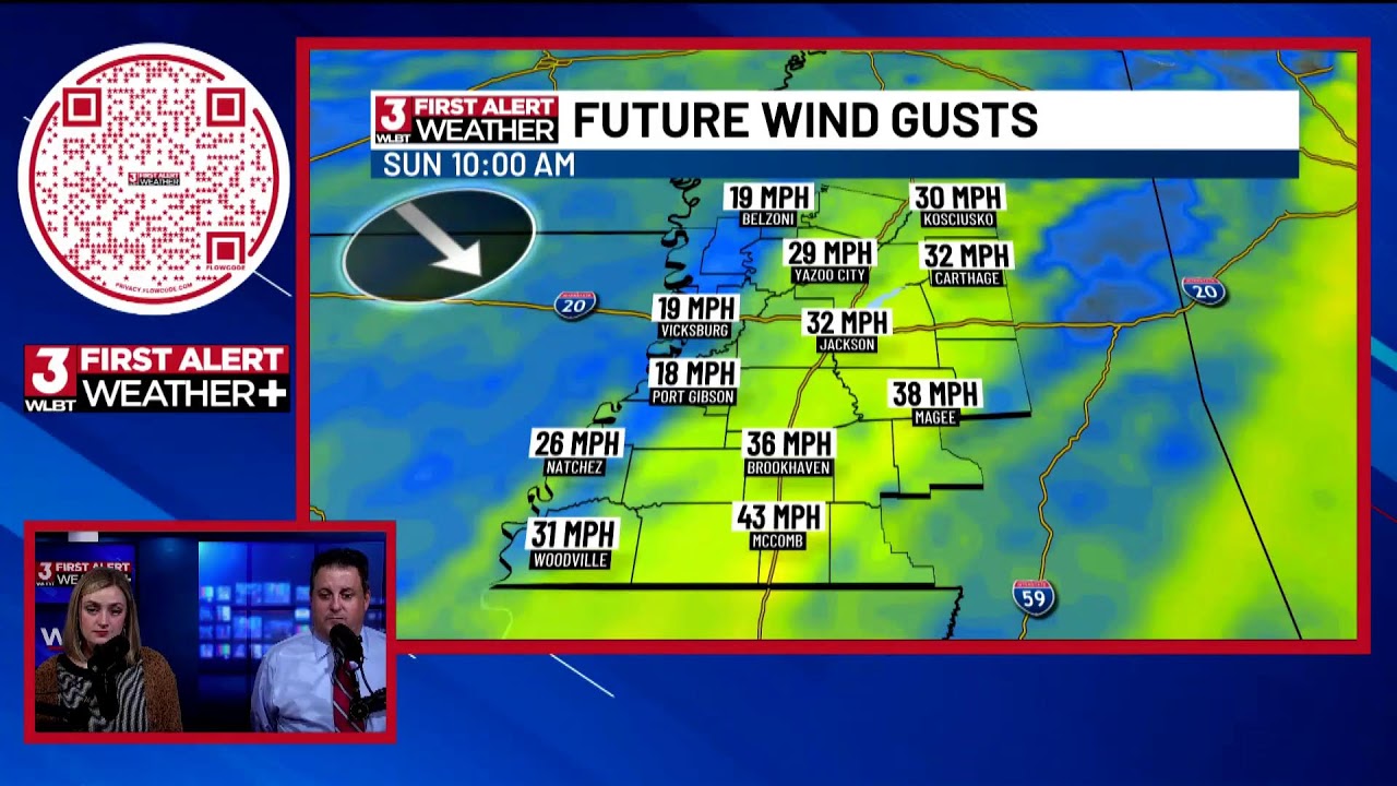 First Alert Weather