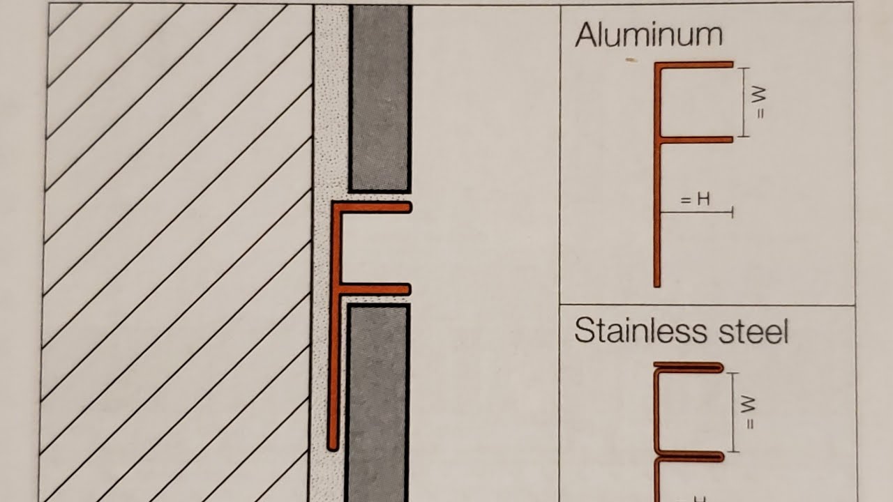 What you need to know to order the right Schluter Deco-SG trim.