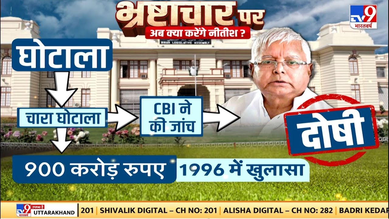Bihar में बदल गई सरकार, अब होगा भ्र्ष्टाचार पर प्रहार? | Bihar Politics | CM Nitish Kumar