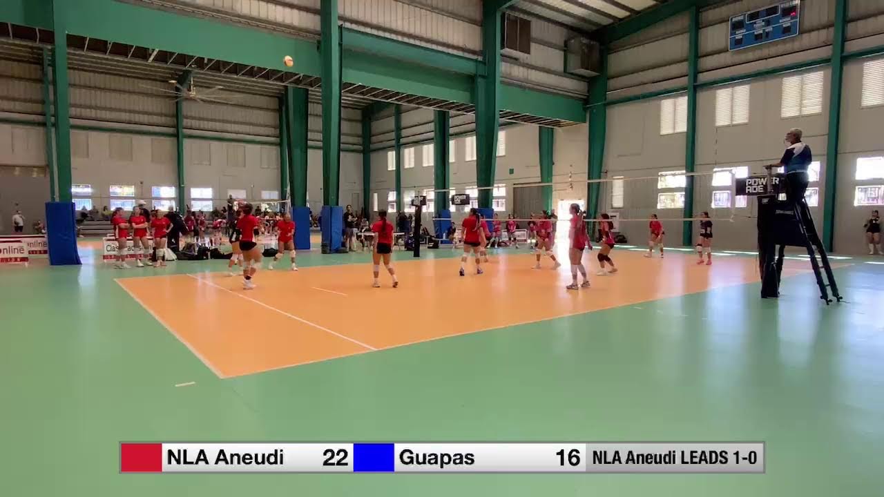 Copa Next Level